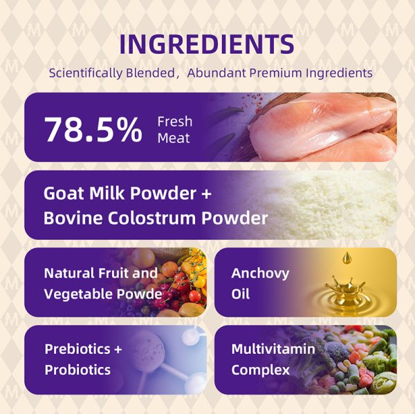 Cat Food Ingredients Cat Food Ingredients